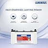 Luminous Inverter & Battery Combo – Power Sine 800 Pure Sine Wave 700VA/12V Inverter with RC18000ST PRO 150Ah