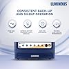 Luminous Inverter & Battery Combo – Power Sine 800 Pure Sine Wave 700VA/12V Inverter with RC18000ST PRO 150Ah