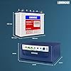 Luminous Inverter & Battery Combo Eco Volt Neo 1550 (1400VA/12V) Sine Wave Inverter + RC25000 200Ah Tall Tubular Battery 