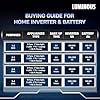 Luminous Ultra Charge UCTT-28066 