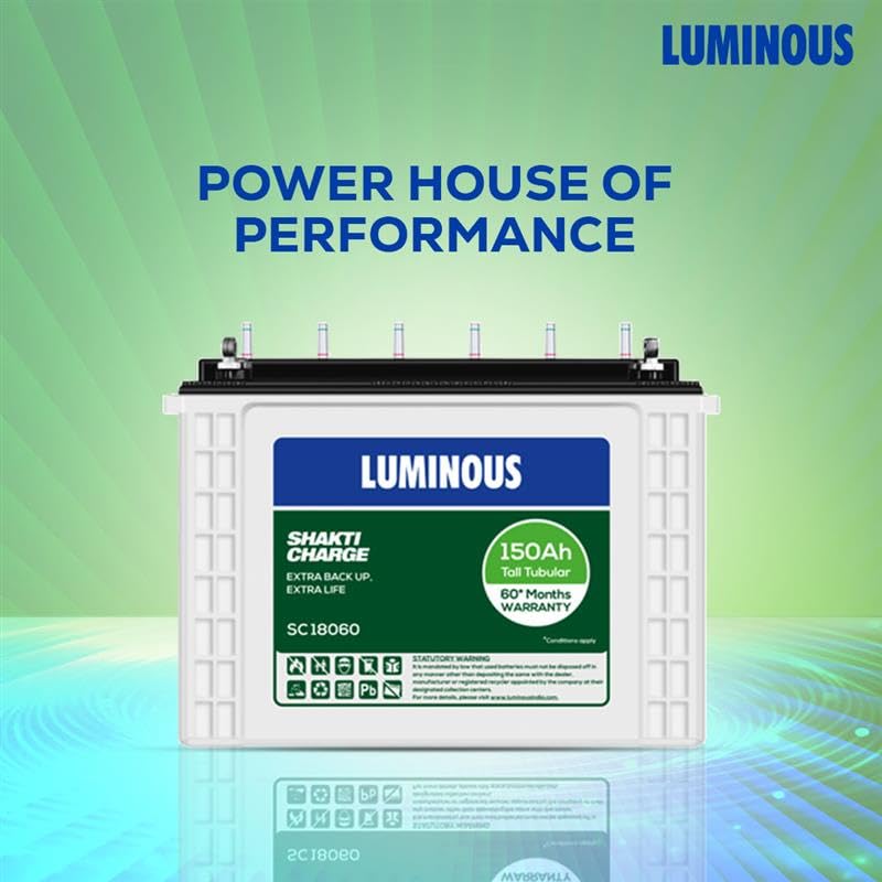 LUMINOUS SC18060