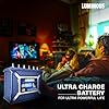 Luminous Ultra Charge UCTT-28066 