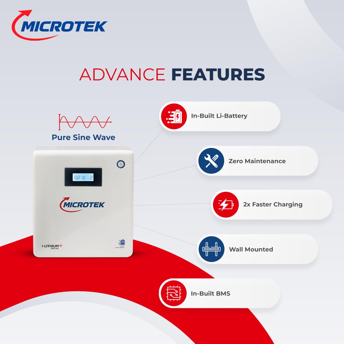 Microtek I-Lithium 1500 SW WiFi Pearl Edition Inverter 