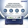 Luminous Inverter & Battery Combo Eco Volt Neo 1550 (1400VA/12V) Sine Wave Inverter + RC25000 200Ah Tall Tubular Battery 