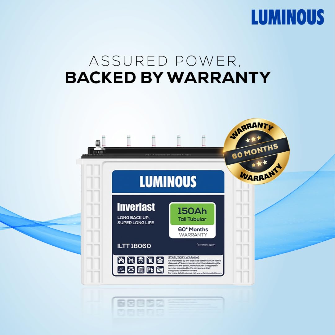 LUMINOUS ILTT18060