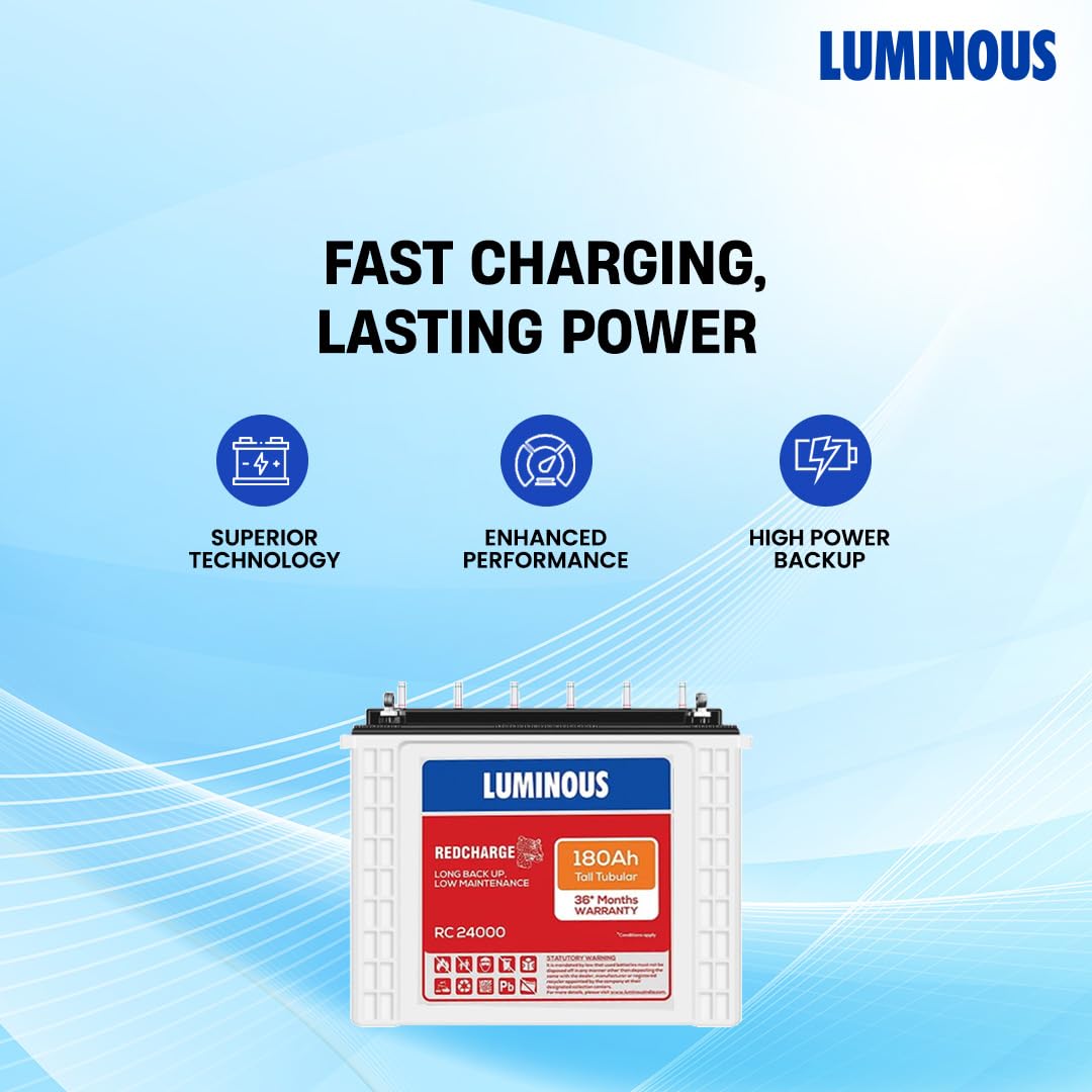 Luminous Inverter & Battery Combo for Home, Office & Shops | Optimus 1250+ (1100VA/12V) Pure Sine Wave Inverter | RC 24000 180 Ah Tall Tubular Battery 