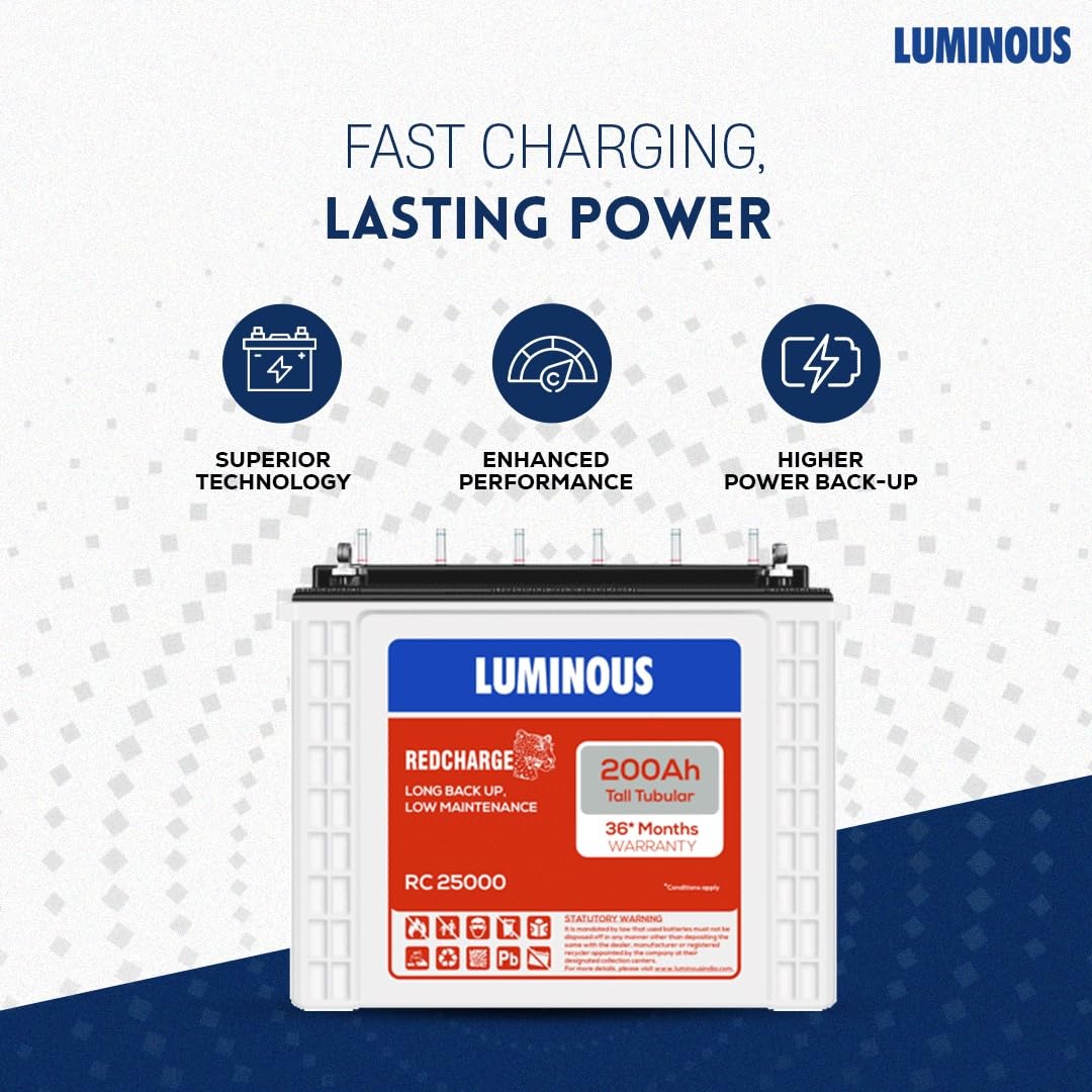 Luminous Inverter & Battery Combo for Home, Office & Shops | Zelio+ 1100 (900VA/12V) Pure Sine Wave Inverter | RC 25000 200 Ah Tall Tubular Battery |