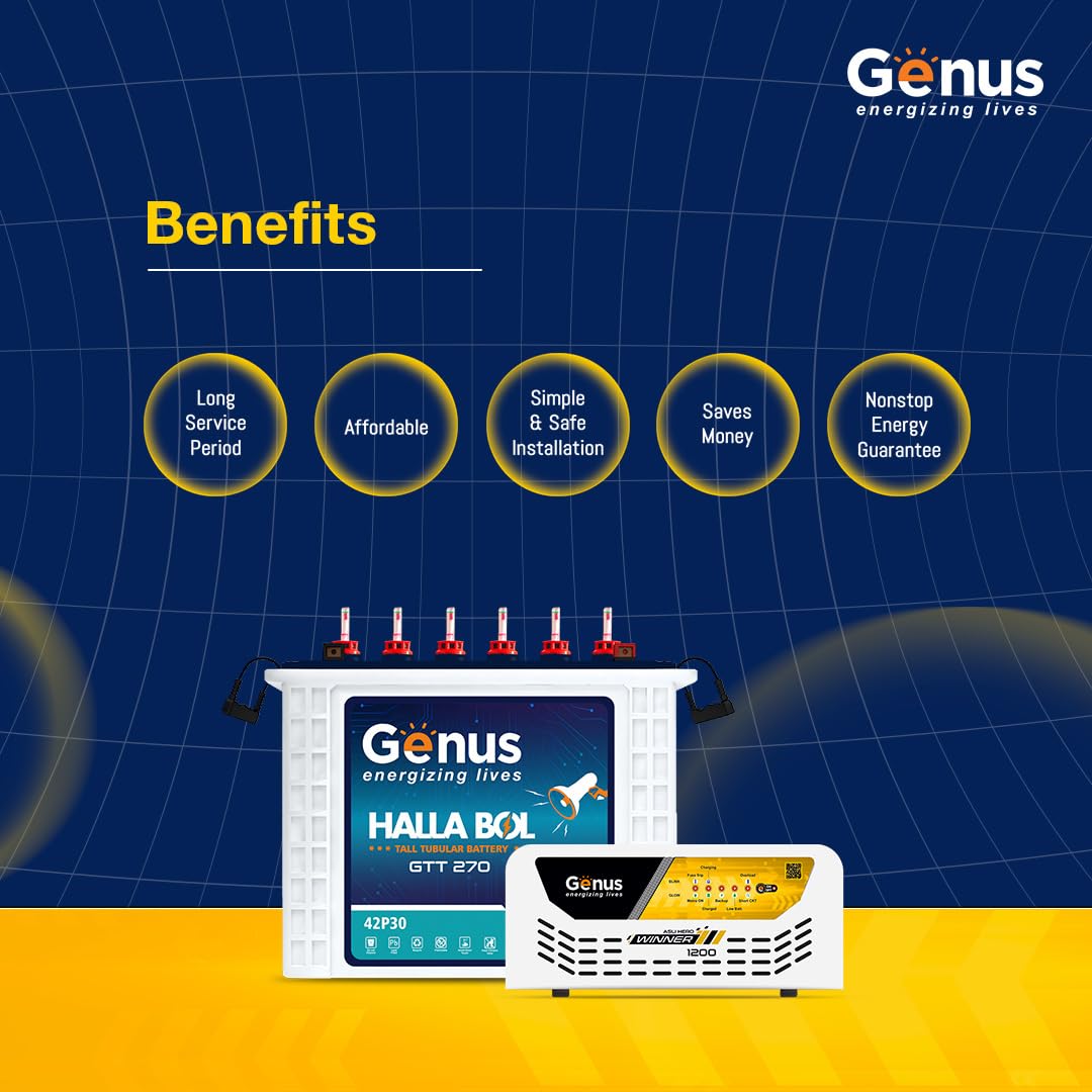 Genus Inverter with Battery Combo (Inverter: Winner 1200 / Pure Sine Wave / 900VA / 12V / 3 Year Warranty || Battery: GTT270 / TT Battery / 230 Ah / 72M Warranty) 