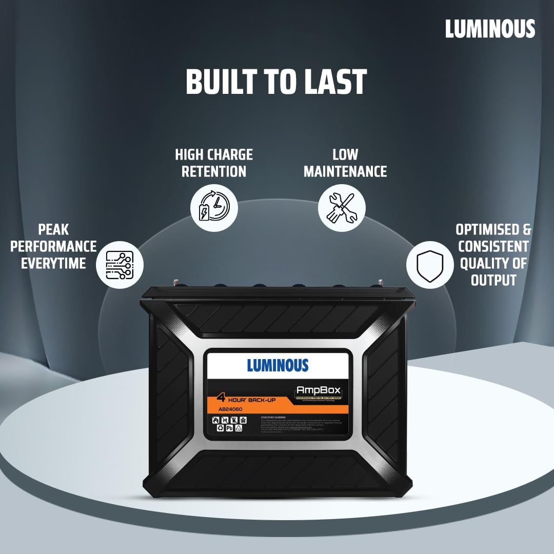 Luminous Inverter & Battery Combo for Home, Shop & Office – Zelio M 1300 (1100VA/12V) Sine Wave Inverter + Ampbox AB24060 Gel Battery with 4 Hr Backup| 
