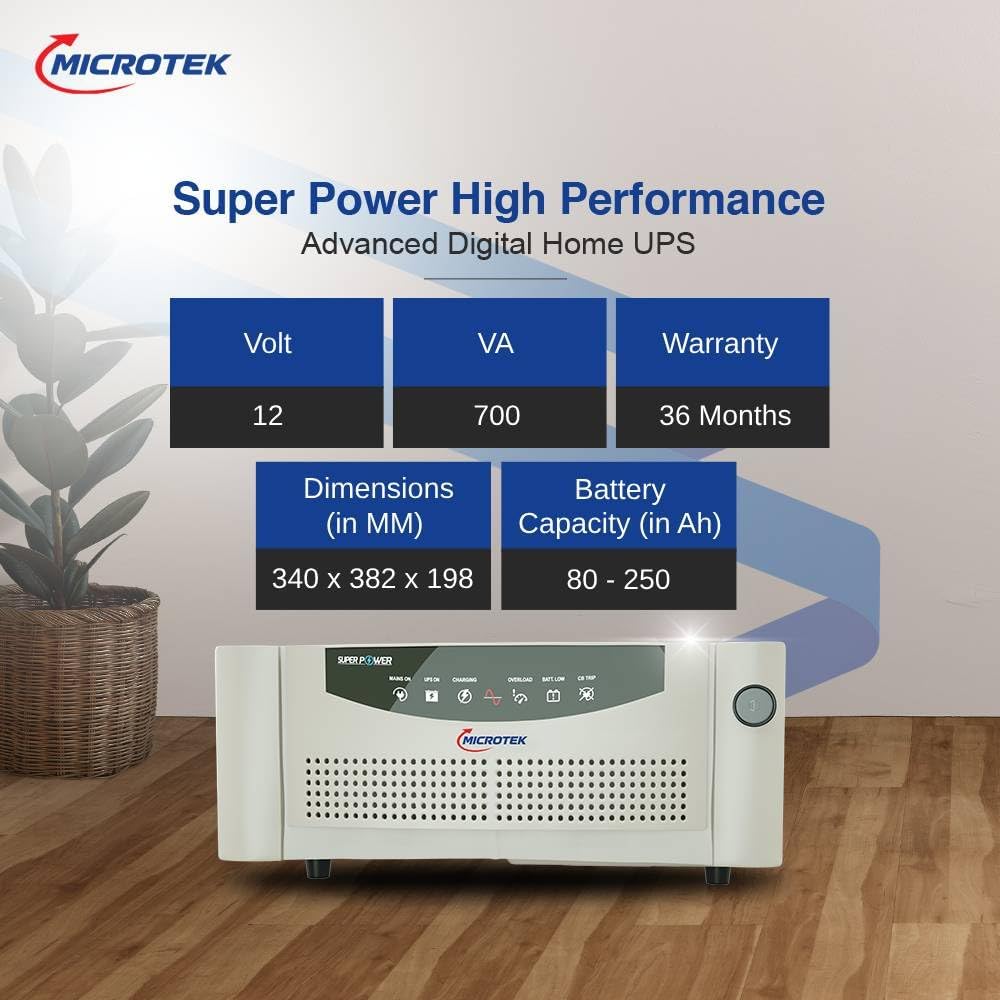 Microtek Super Power 700 Advanced Digital 600VA/510W Inverter, Support 1 Battery with 2 Year Warranty for Home, Office & Shops