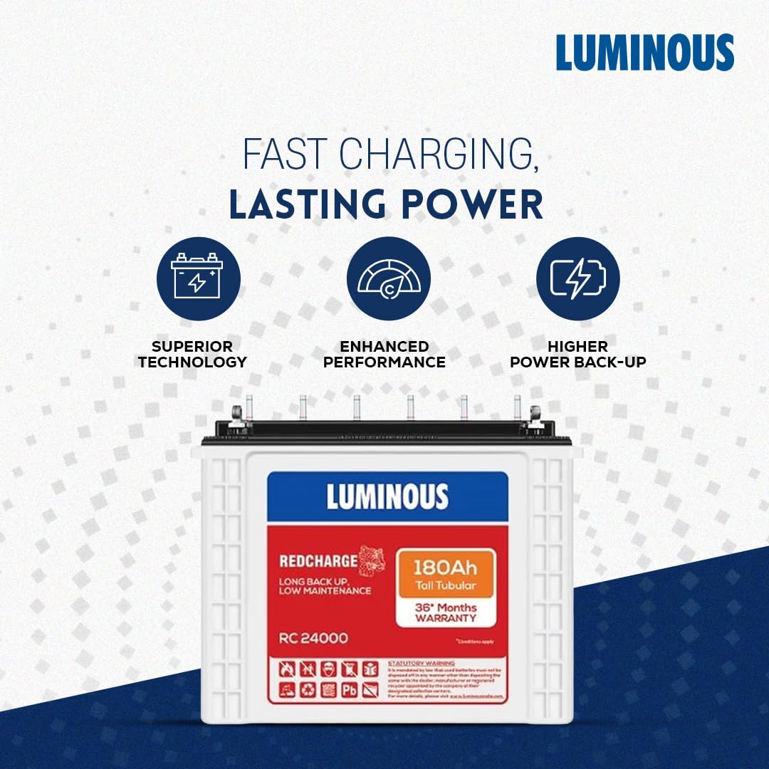 Luminous Inverter & Battery Combo with Trolley for Home & Shops | Zelio+ 1100 (900VA/12V) Pure Sine Wave Inverter | RC 24000 180 Ah Tall Tubular Battery | 