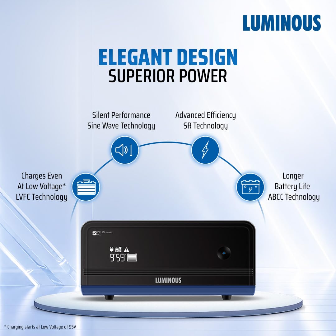 Luminous Inverter & Battery Combo with Trolley for Home & Shops | Zelio+ 1100 (900VA/12V) Pure Sine Wave Inverter 