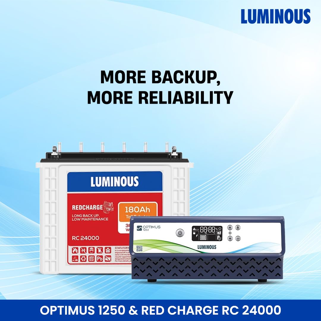 Luminous Inverter & Battery Combo for Home, Office & Shops | Optimus 1250+ (1100VA/12V) Pure Sine Wave Inverter | RC 24000 180 Ah Tall Tubular Battery 