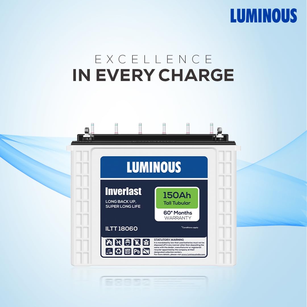 LUMINOUS ILTT18060