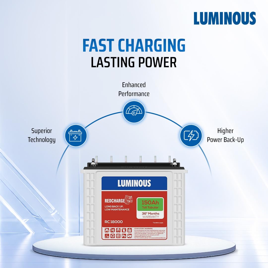 Luminous Inverter & Battery Combo for Home, Shop & Office – Eco Volt Neo 1050 (900VA/12V) Sine Wave Inverter + RC18000 150Ah Tall Tubular Battery