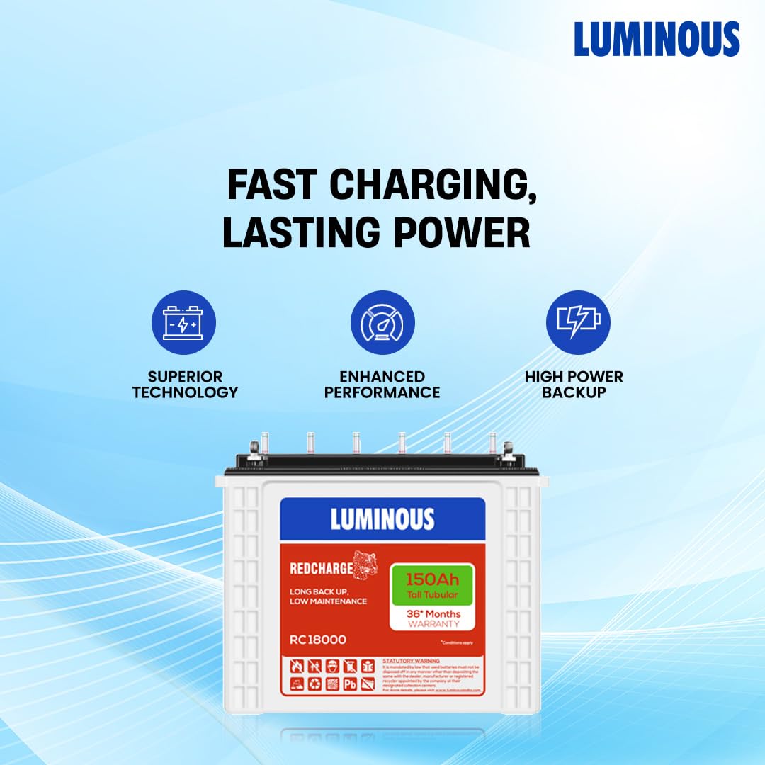 Luminous Inverter & Battery Combo for Home, Office & Shops | Optimus 2300+ (2000VA/24V) Pure Sine Wave Inverter | 2 x RC 18000 150 Ah Tall Tubular Batteries | 