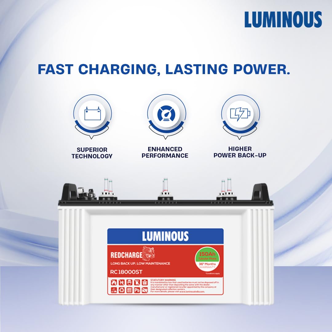 Luminous Inverter & Battery Combo 