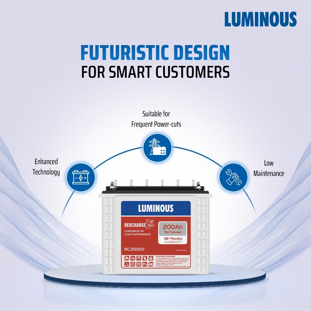 Luminous  RC 25000