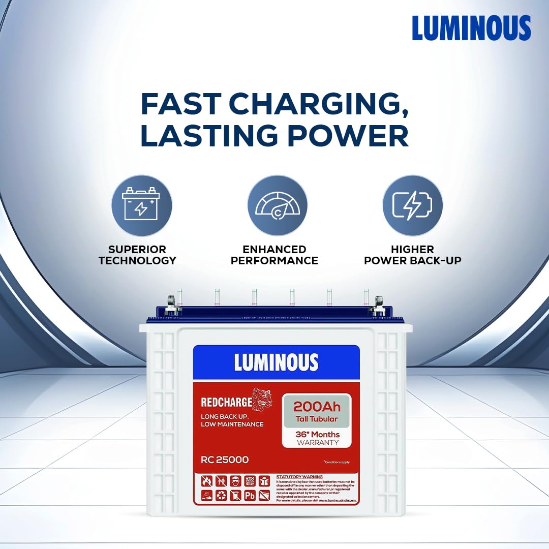 Luminous Inverter & Battery Combo for Home, Office & Shops | Eco Volt Neo 1550 (1400VA/12V) Pure Sine Wave Inverter | RC 25000 200 Ah T