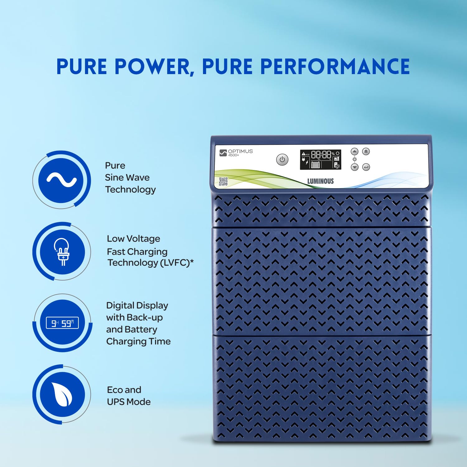 Luminous Inverter & Battery Combo for Home, Office & Shops | Optimus 4500+ (4000VA/48V) Pure Sine Wave Inverter | 4 x RC 18000 PRO 150 Ah Tubular Batteries | 36 M Inverter & 48 M Battery Warranty