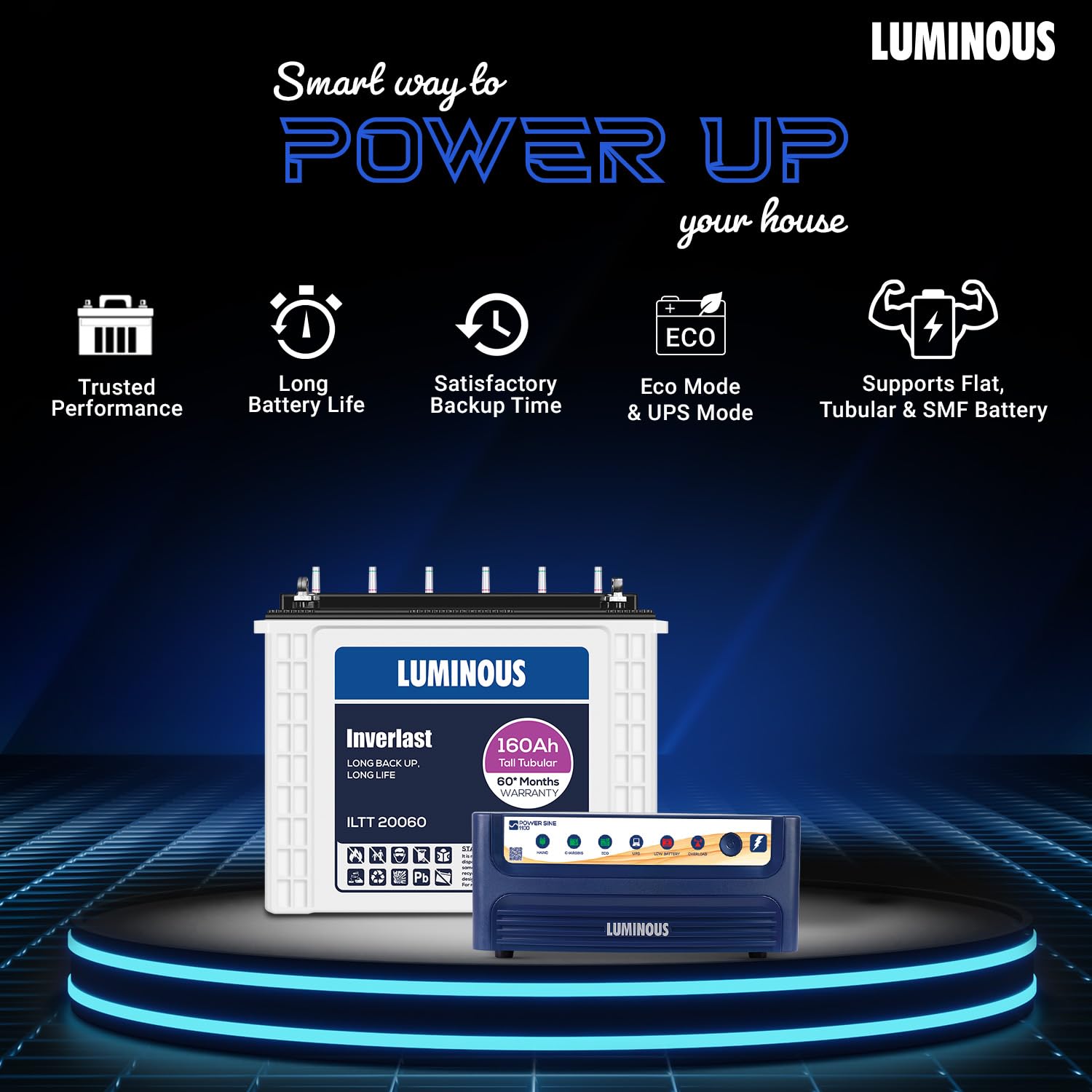 Luminous Inverter & Battery Combo (Power sine 1100 Pure Sine Wave 900VA/12V Inverter with ILTT20060 Tall Tubular 160Ah Battery) f