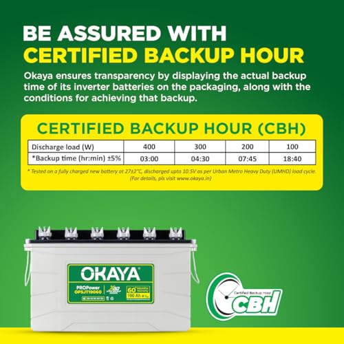 OKAYA PowerON OPSJT19060 160Ah Super Jumbo Tubular Advanced Battery for Home, Office & Shops | Robust & Compact Design | Extra Backup (XBD Technology) | 60 Months Total Warranty
